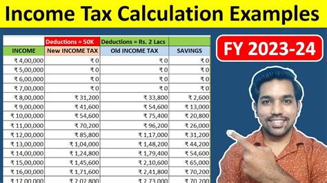 trx calculator.